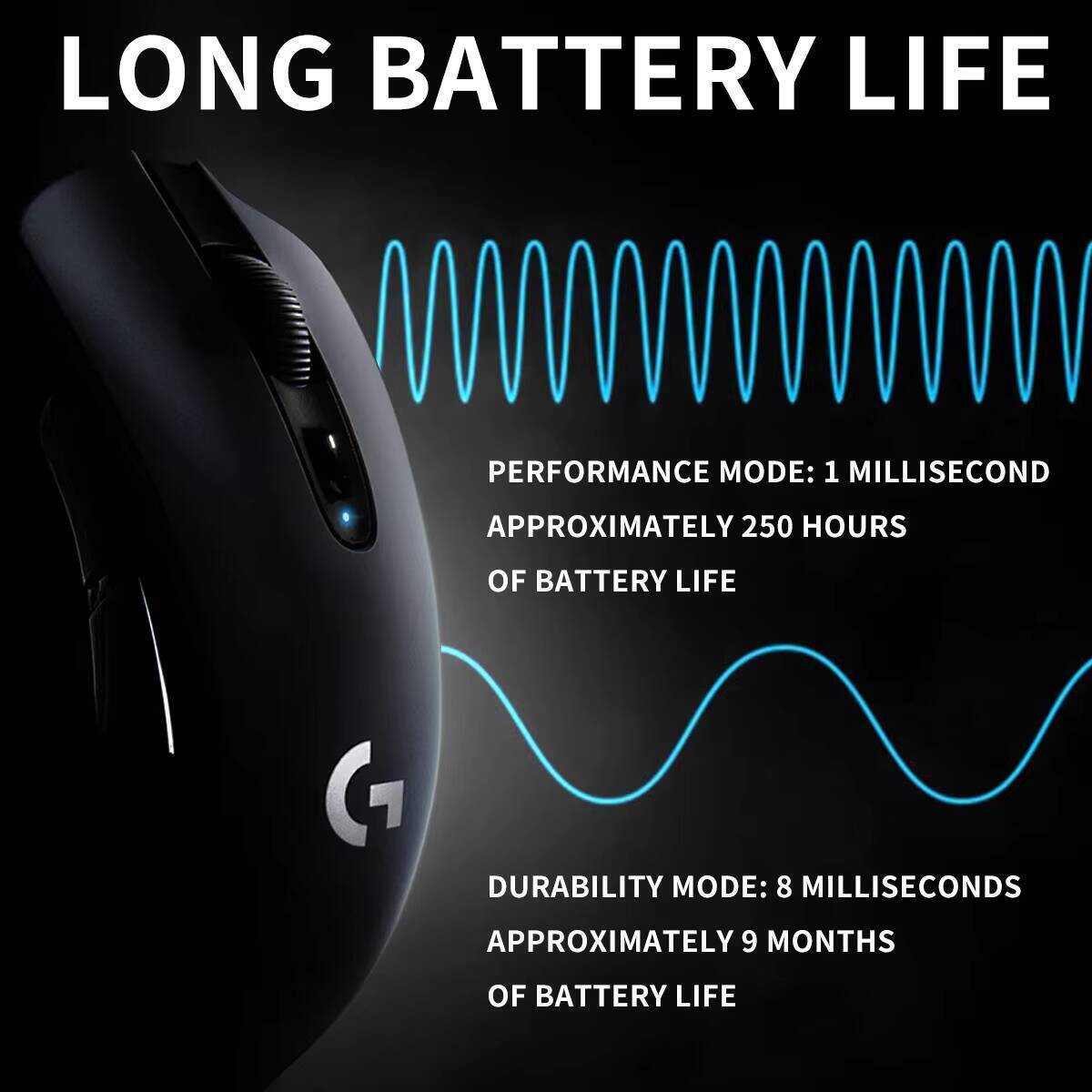 Il mouse da gioco wireless Log - Pc Gaming Logitech recensione e prezzo