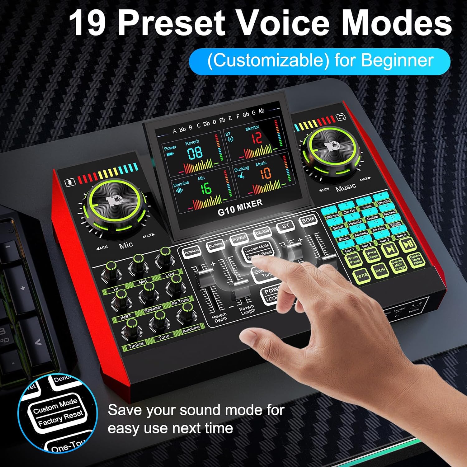 Kit di attrezzature per podcas - Gaming Pc Equipment recensione e prezzo
