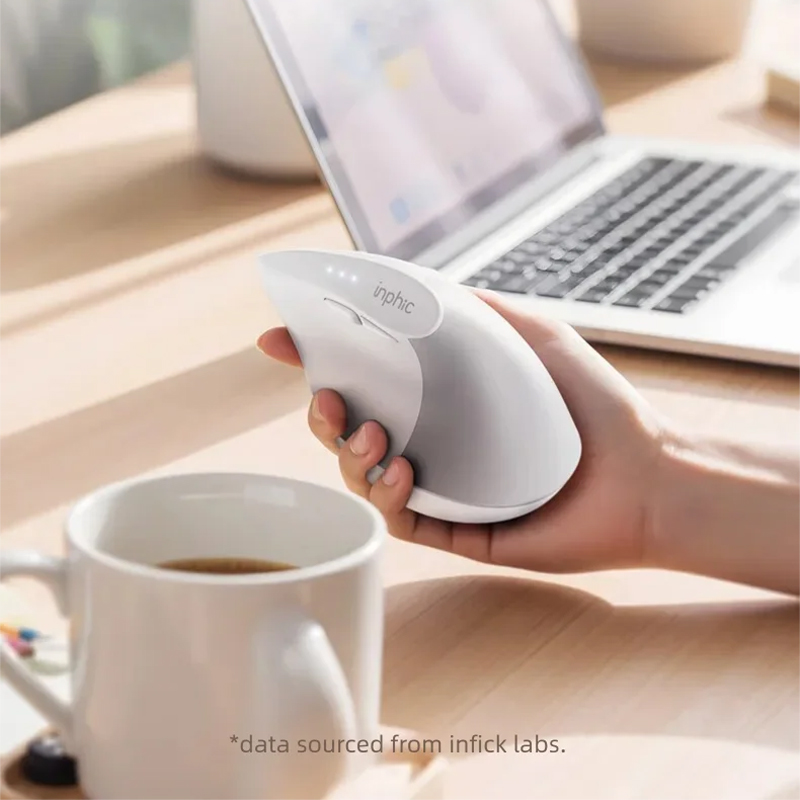 Mouse wireless verticale Inphi - Pc Gaming Gta 6 recensione e prezzo