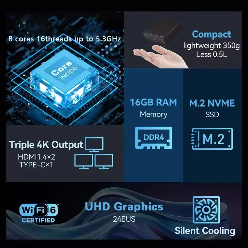 NUOVO Mini PC Windows 11 Pro I - Pc Gaming Compact recensione e prezzo