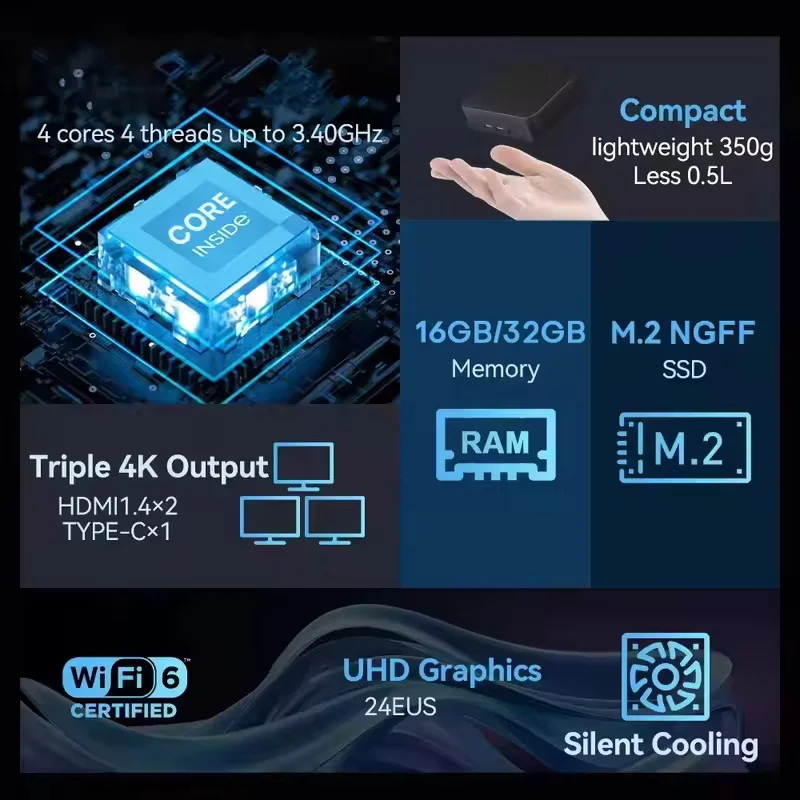 NUOVO Mini PC Windows 11 Intel - Pc Gaming Compact recensione e prezzo