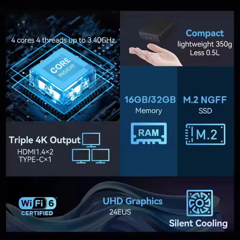 Mini PC da Gaming 2026 Intel C - Pc Gaming Gta 6 recensione e prezzo
