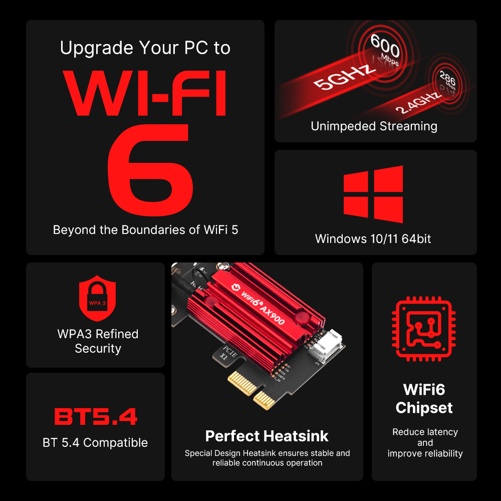 Scheda di rete WiFi 6 PCIe FV- - Pc Gaming Gta 6 recensione e prezzo